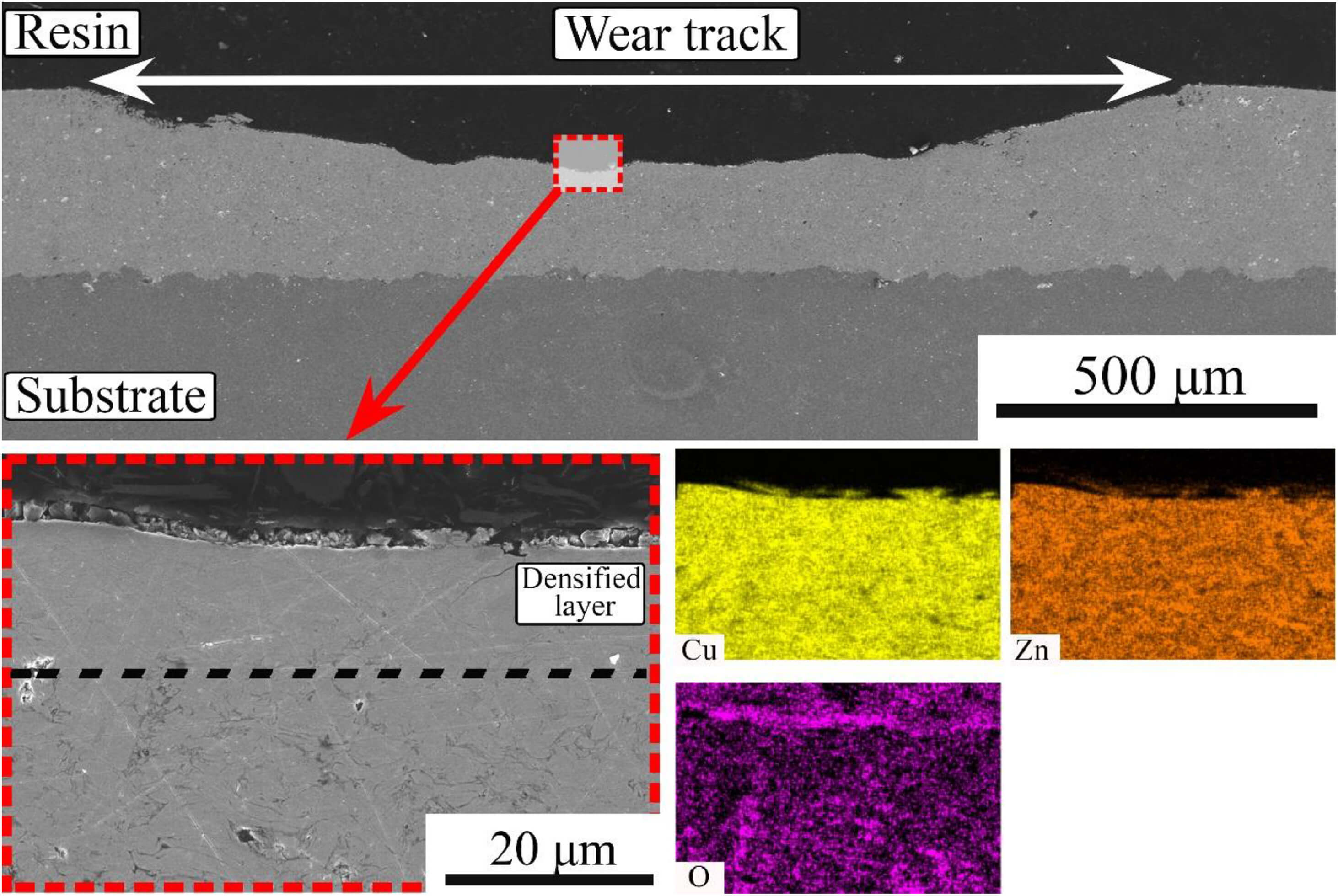 Cheaper way to deposit anti-friction brass coatings for aircraft parts, pipelines, and more passes lab trial