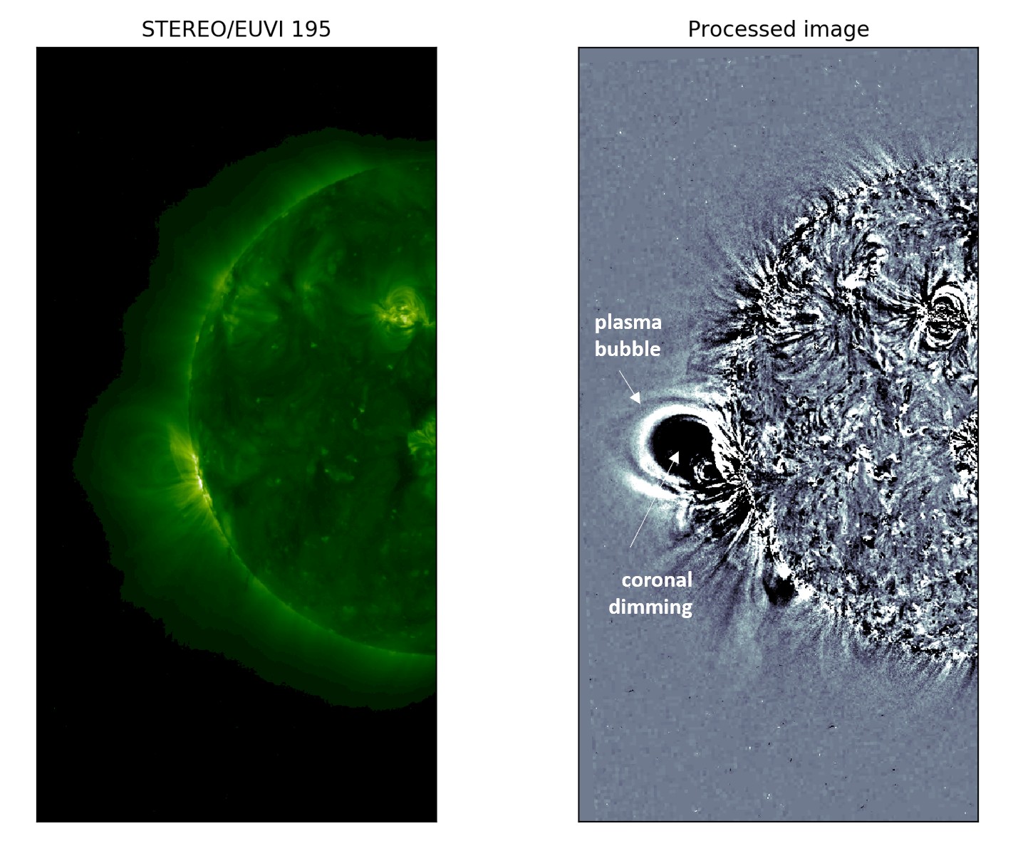 STEREO/EUVI, Coronal dimming and the associated coronal mass ejection