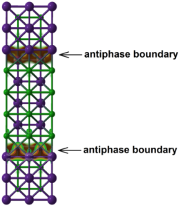 Crystal structure of K5Cl4, along with distribution of mobile electrons shown by “clouds”.