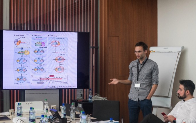 • Сергей Рязанский (Институт Молекулярной Генетики) с проектом “Biological role of polymorphism of small RNA expression in Drosophila”