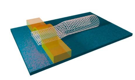 Schematic of a carbon nanotube field-effect transistor contact